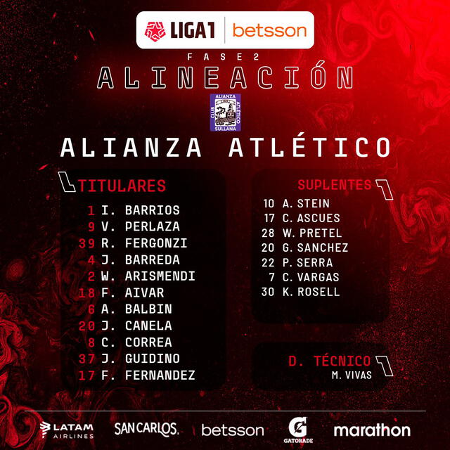 Tuit de Alianza Atlético