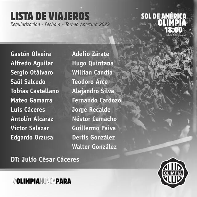 Esta es la lista de jugadores que convocó Olimpia para el partido. Foto: Olimpia twitter