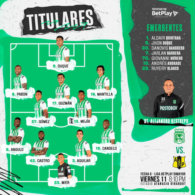 Formación del Atlético Nacional. Foto: Atlético Nacional