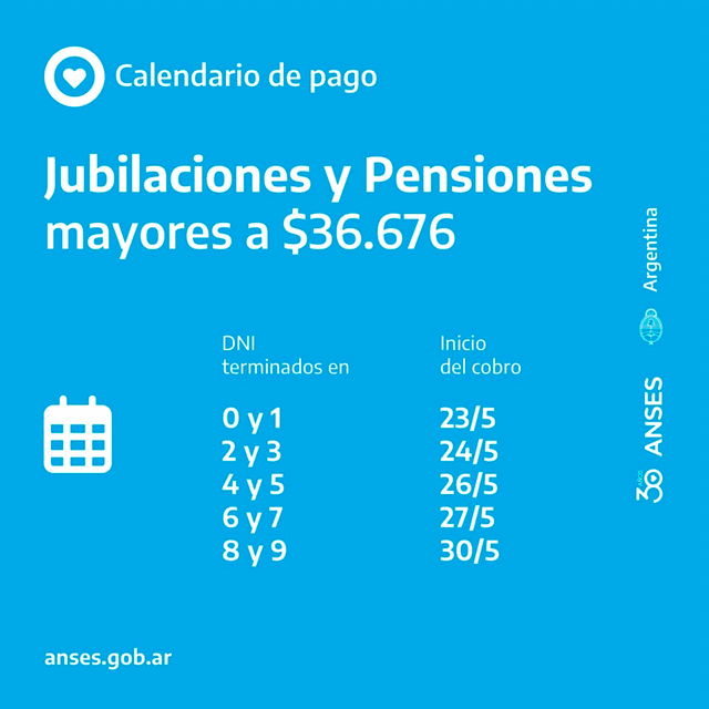 Calendario de jubilaciones y pensiones de Anses. Foto: Anses