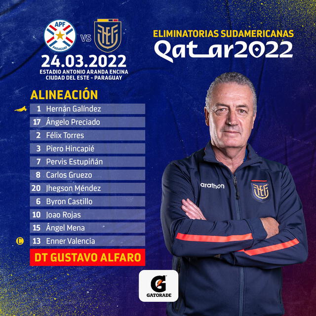 Alineación de Ecuador. Foto: Twitter LaTri