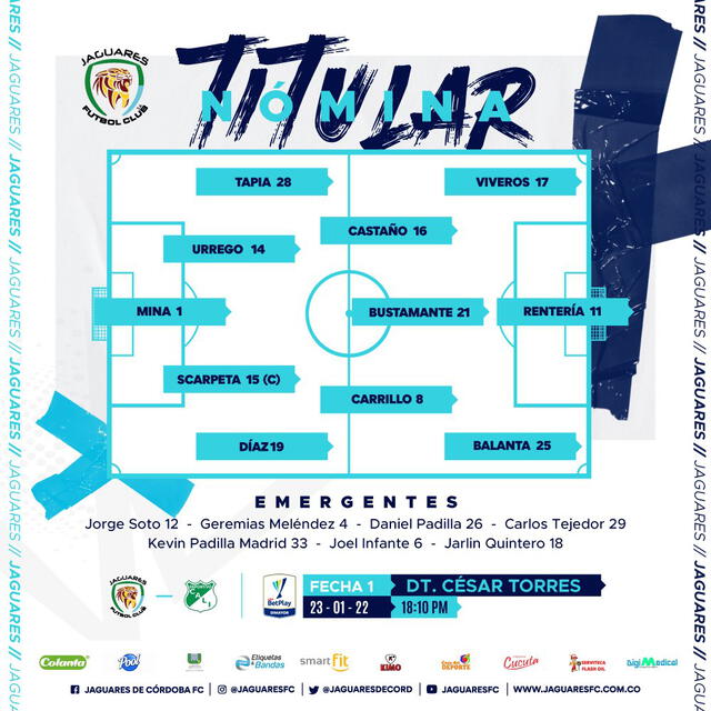 Alineación de Jaguares vs. Deportivo Cali. Foto: Jaguares de Córdoba