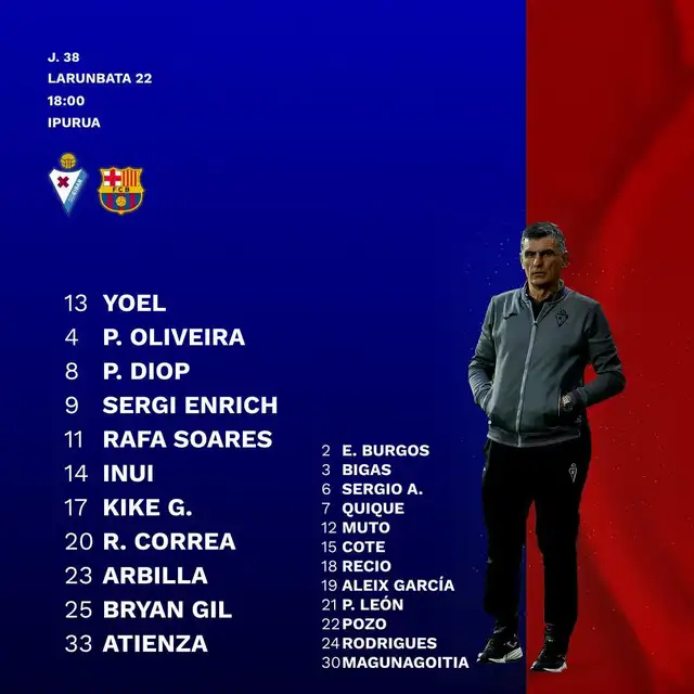 Alineación confirmada del Eibar.
