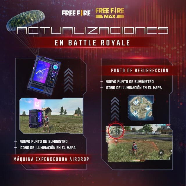 Garena Free Fire - 💥¡ÚLTIMOS CÓDIGOS!💥 ENTRA YA A: https