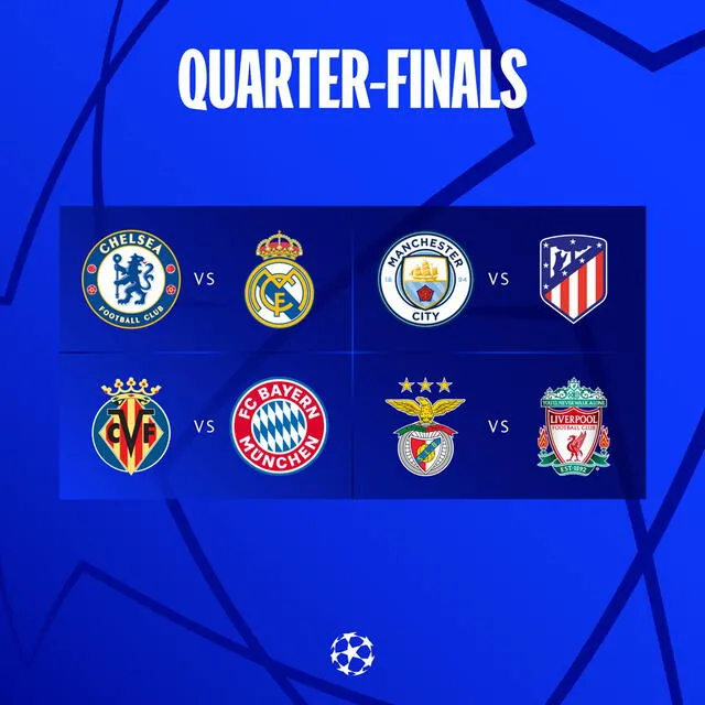 Cuartos de final de la Champions League. Foto: Twitter Champions League