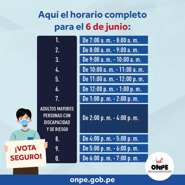 Horario escalonado de la segunda vuelta para las elecciones 2021. Foto: ONPE