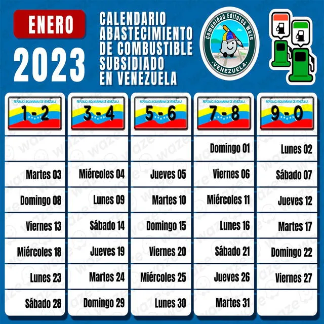 Cronograma de gasolina subsidiada en Venezuela