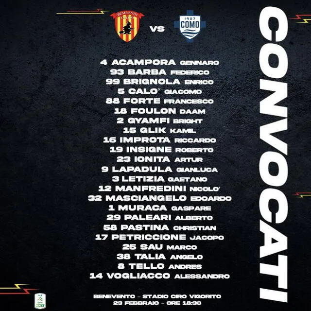 Convocatoria del Benevento. Foto: Twitter Benevento Calcio