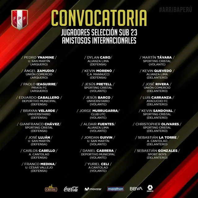 Convocados para el amistoso entre las selecciones sub-23 de Perú y Colombia.
