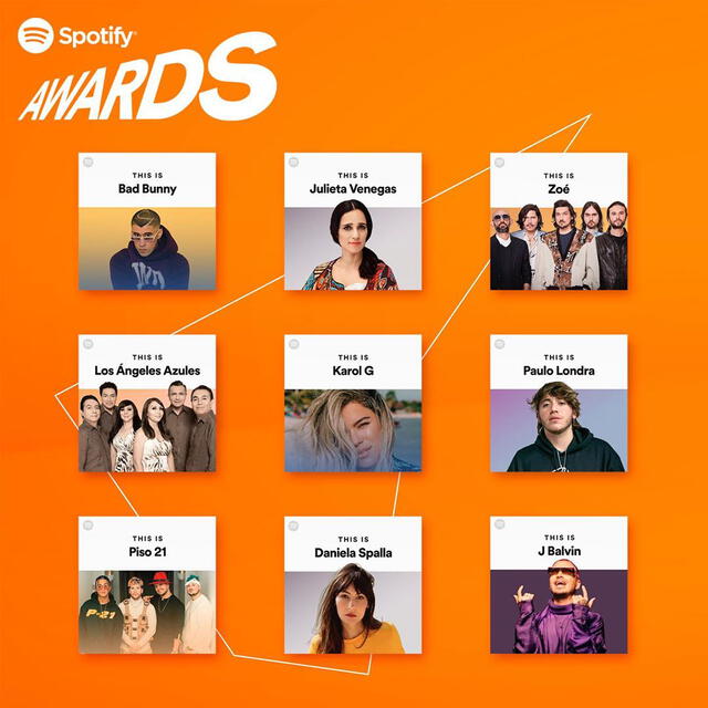 Invitados Spotify Awards. Foto: Instagram