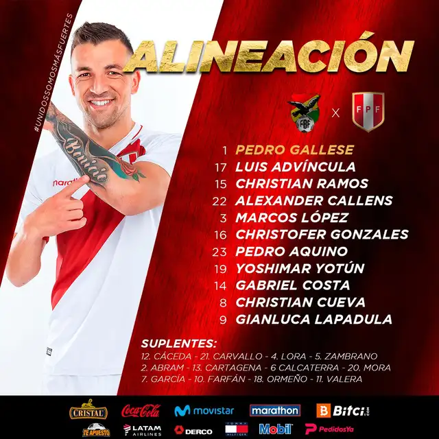Formación de Perú ante Bolivia. Foto: Selección Perú