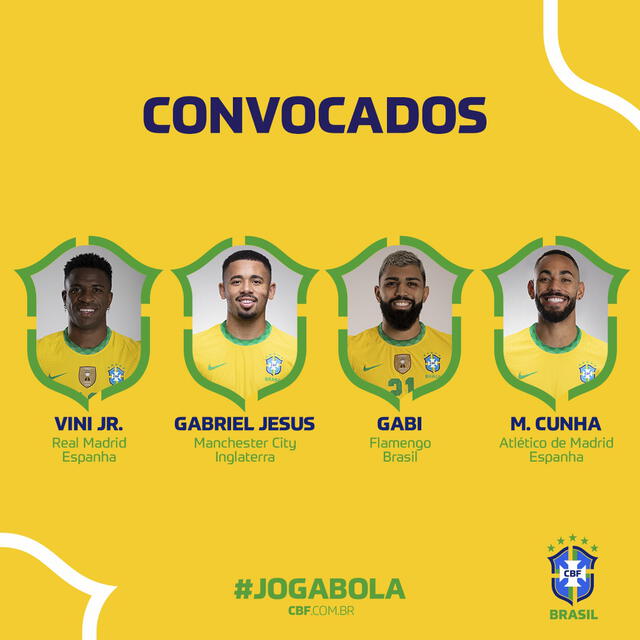 Lista de convocados de Brasil para la fecha triple de octubre de las Eliminatorias Qatar 2022. Foto: Twitter Brasil