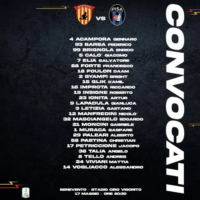 Lapadula en la lista de convocados de Benevento. Foto: Benevento Calcio