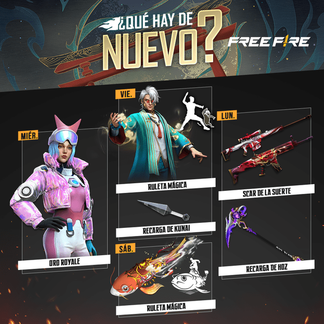 Free Fire agenda semanal 11 enero 2023