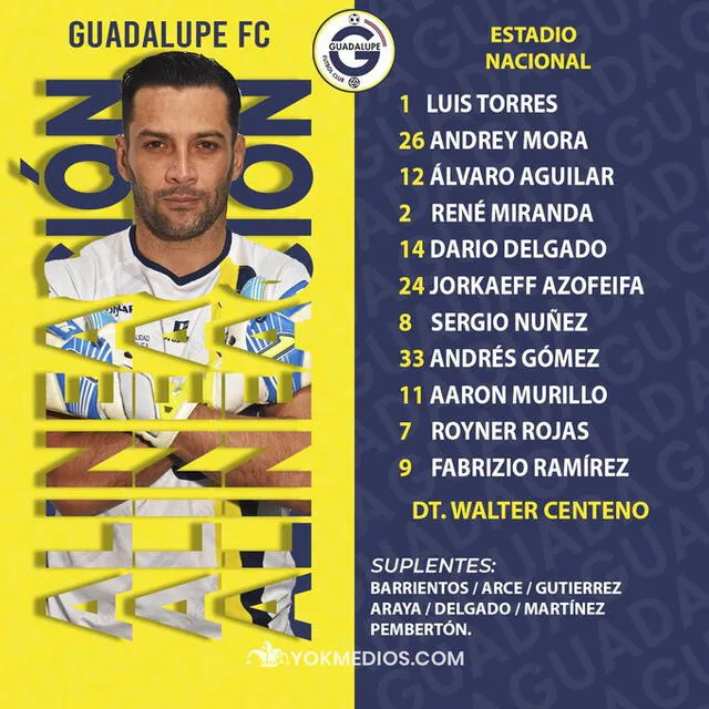 Foto: Twitter Guadalupe FC