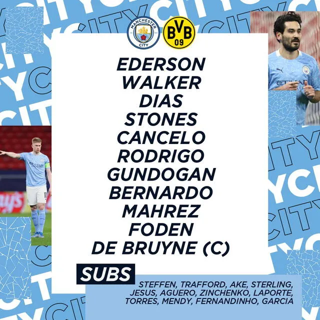 Equipo titular de los cityzens. Foto: Manchester City/Twitter