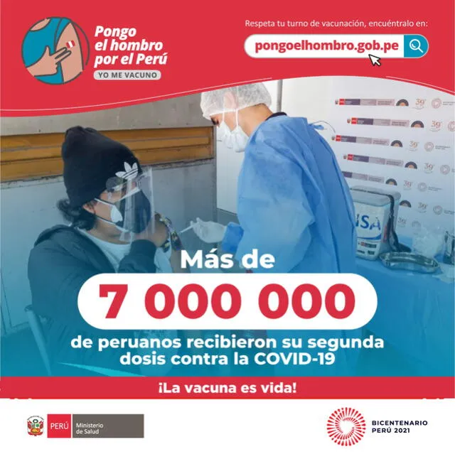 Más de 7 000 000 de ciudadanos ya cuentan con sus dos dosis contra la COVID-19. Foto: Minsa