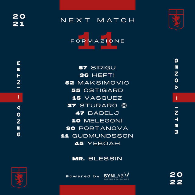 Alineación Genoa. Foto: Twitter Genoa