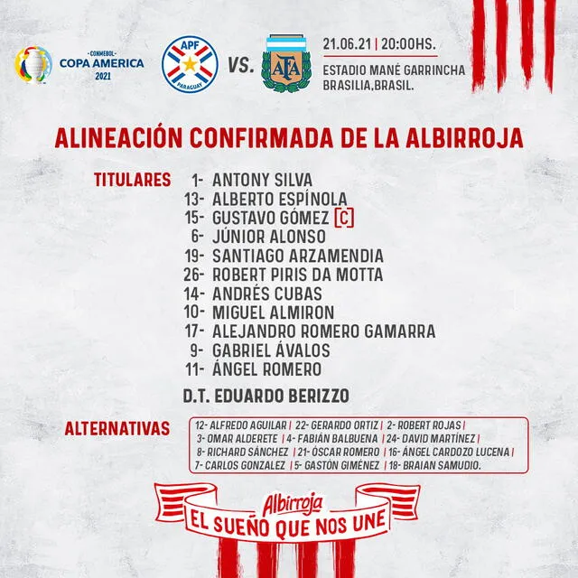 Formación de la Albirroja. Foto: Selección paraguay