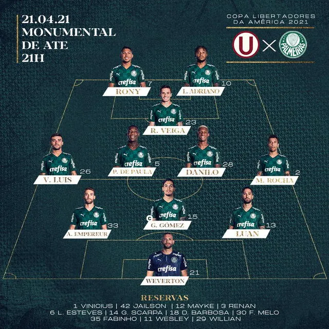 Once de Palmeiras para enfrentar a Universitario