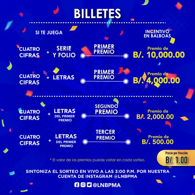 Lotería Nacional de Panamá: Resultados de la lotería de hoy, 16 de noviembre de 2022, Telemetro EN VIVO