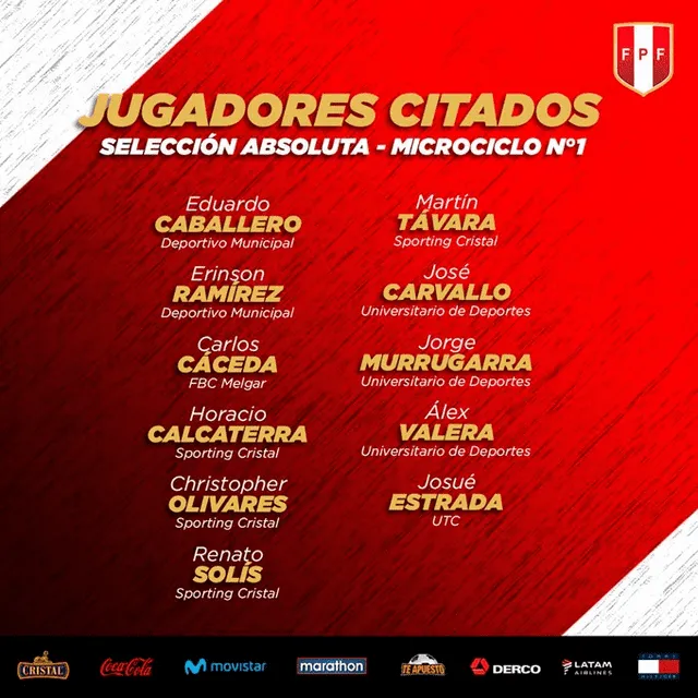 Lista de jugadores convocados al microciclo de la selección peruana. Foto: FPF