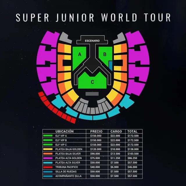 SUPER JUNIOR en Chile: precios de entradas. Foto: Transistor Gigs/Instagram