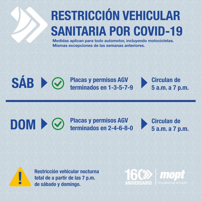Nueva Restricción Vehicular en Costa Rica junio 2020. Foto: Ministerio de Obras Públicas y Transportes.