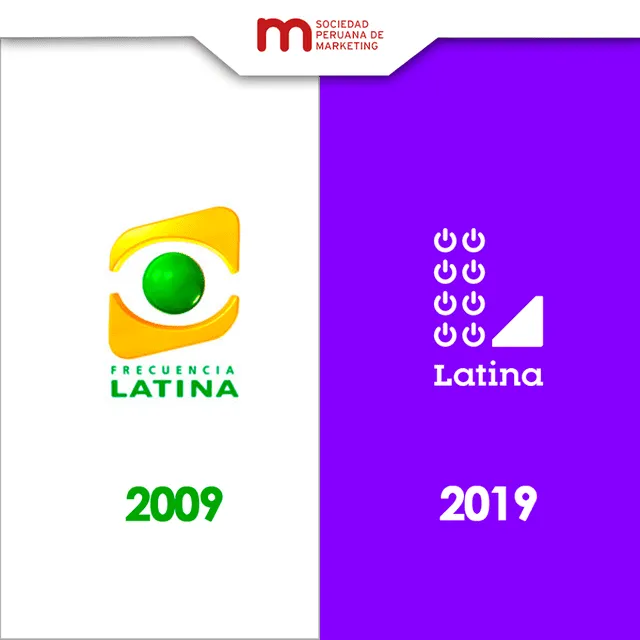 #10YearChallenge: Las marcas peruanas que cambiaron de logo en los últimos 10 años