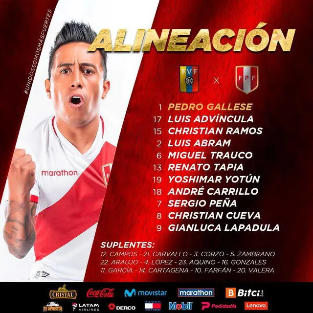 El once de la selección peruana para el partido ante Venezuela por las Eliminatorias Qatar 2022. Foto: selección peruana