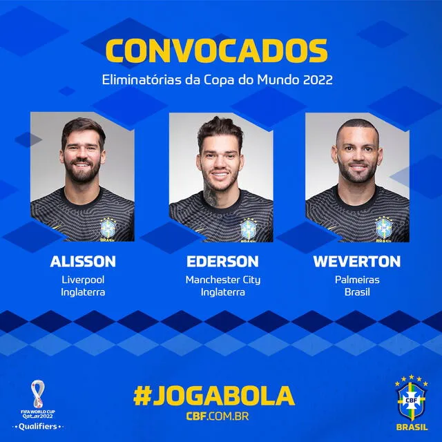 Los convocados de Brasil para enfrentar a Ecuador y Paraguay. Foto: Twitter selección Brasil