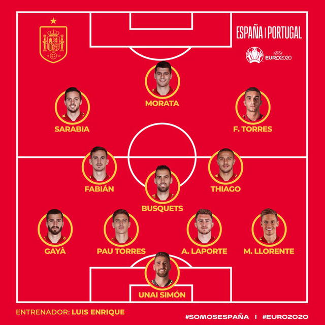 El once titular de España para el duelo amistoso ante Portugal. Foto: selección española