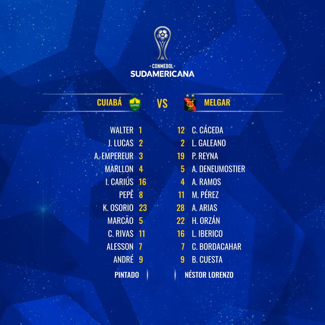 Alineaciones Melgar vs. Cuiabá. Foto: Conmebol Sudamericana