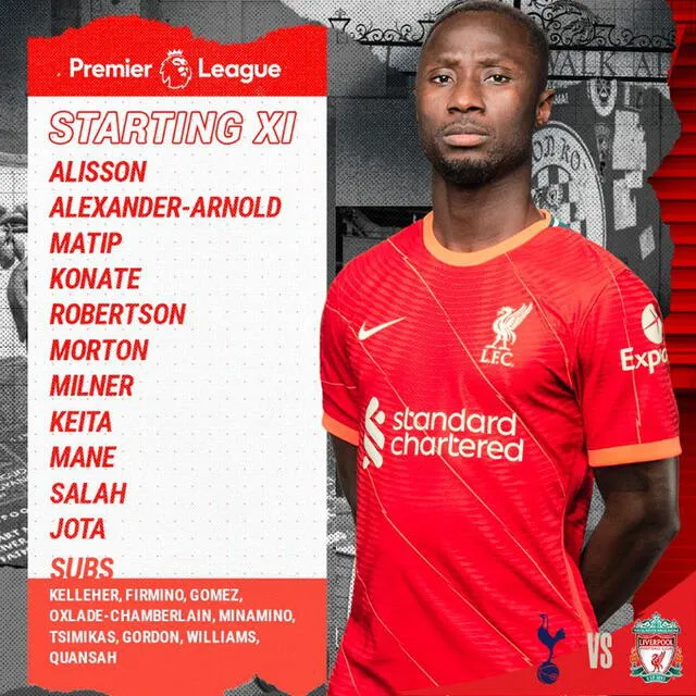 Equipo titular de los reds. Foto: Liverpool FC