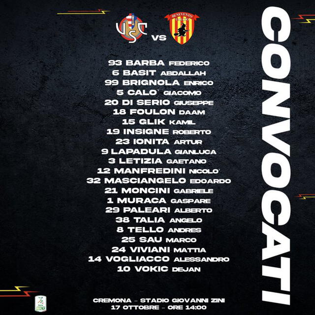 Lista de convocados del Benevento. Foto: Benevento