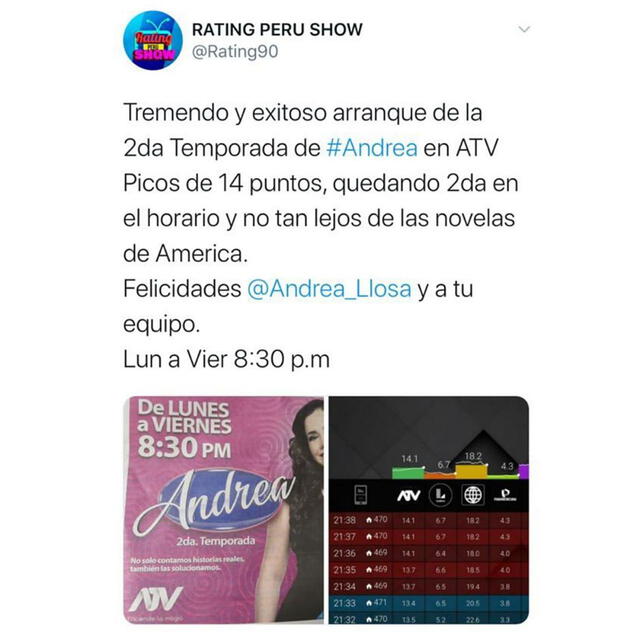 Andrea Llosa celebra rating de su reciente programa. (Foto: Instagram)