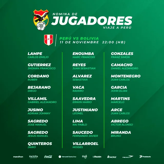 Jugadores de la selección boliviana que viajarán a Lima. Foto: La Verde/Twitter