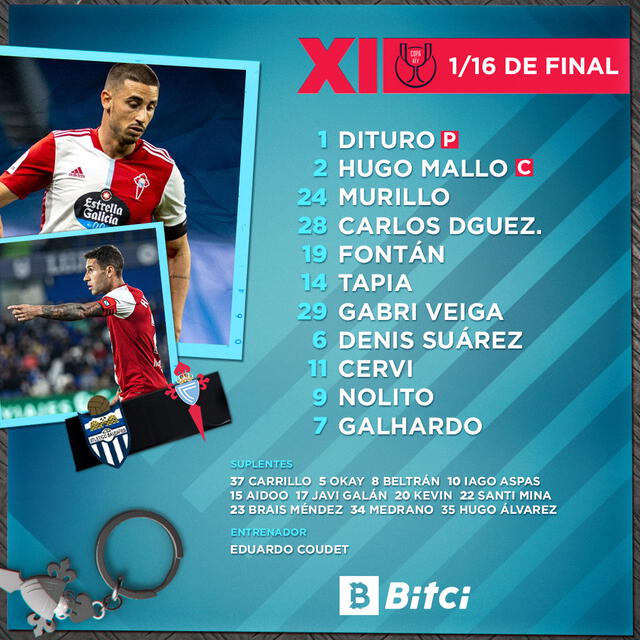 Alineación Celta de Vigo. Foto: Twitter Celta de Vigo