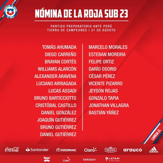 Convocados de Chile para el amistoso ante Perú. Foto: Selección chilena/Twitter