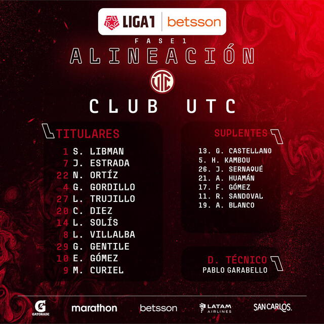 Alineación confirmada de UTC. Foto: Liga 1