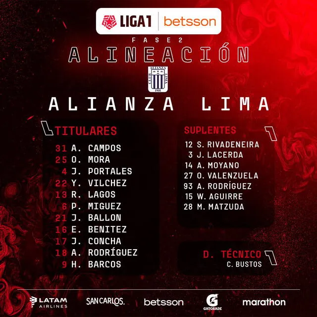 Equipo titular de Alianza Lima. Foto: Liga de Fútbol Profesional