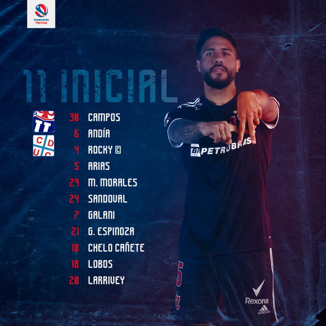 Alineaciones confirmadas de la U. Católica vs. U. de Chile.