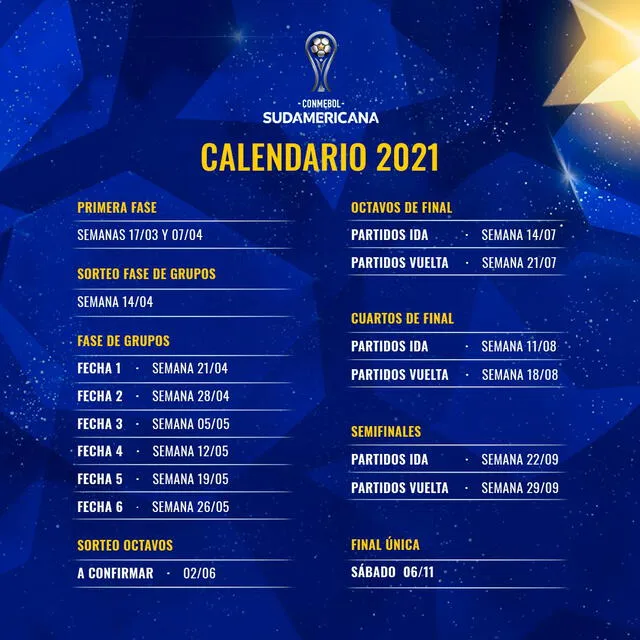 Calendario Copa Sudamericana 2021. Foto: Conmebol