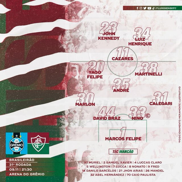 Estos son los titulares que envía Marcão al campo de juego. Fuente: @FluminenseFC