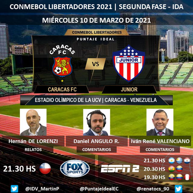 Caracas vs. Junior por ESPN 2. Foto: Puntaje Ideal EC/Twitter