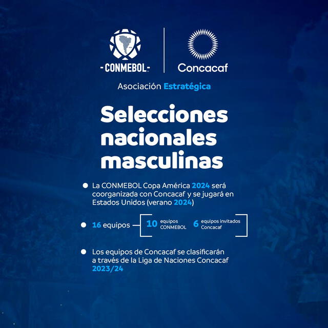 La Copa América 2024 tendrá participación de selecciones Concacaf. Foto: Conmebol   