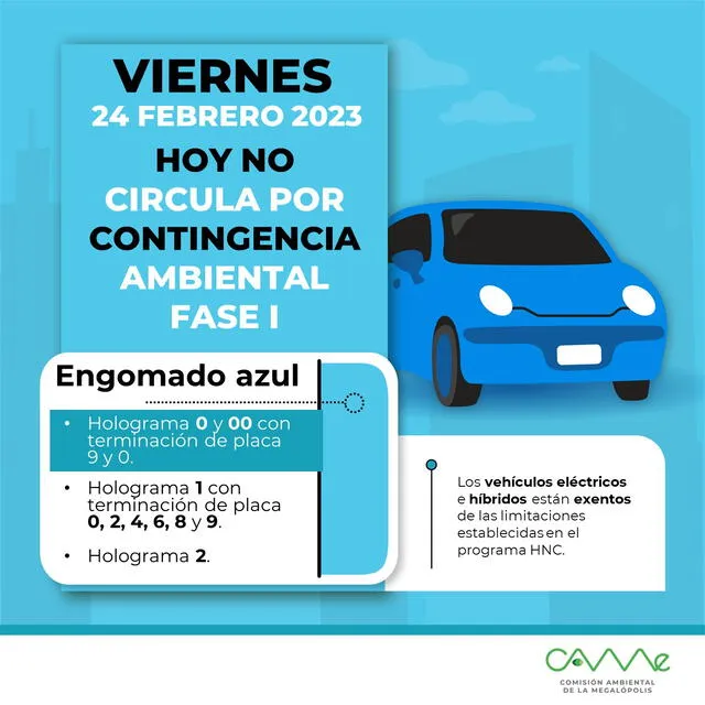 Hoy No Circula 24 febrero 2023 son los vehículos con engomado azul. Foto: @CAMegalopolis/ Twitter   