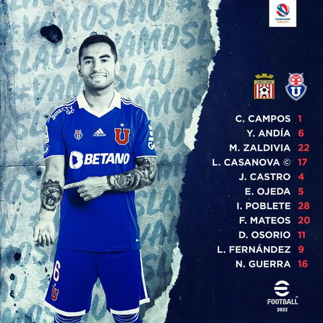 Alineación de U. de Chile. Foto: U. de Chile   