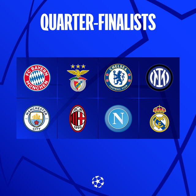 Estos son los 8 clasificados a los cuartos de final. Foto: UEFA   