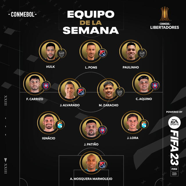  Equipo ideal de la semana en la vuelta de la fase 3 del torneo. Foto: Conmebol Libertadores   